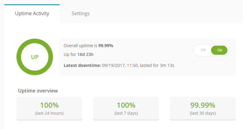 Uptime with KnownHost